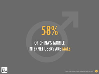 58%
OF CHINA’S MOBILE
INTERNET USERS ARE MALE
SOURCE: CHINA INTERNET NETWORK INFORMATION CENTRE (NOV 2012) 138
 