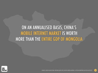 ON AN ANNUALISED BASIS, CHINA’S
MOBILE INTERNET MARKET IS WORTH
MORE THAN THE ENTIRE GDP OF MONGOLIA
SOURCES: BASED ON DATA FROM IRESEARCH (NOV 2012), AND THE UNITED NATIONS, AS CITED IN WIKIPEDIA (ACCESSED JAN 2013) 142
 