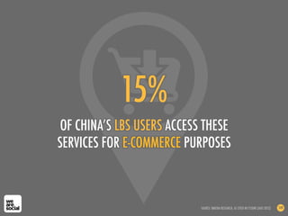15%
OF CHINA’S LBS USERS ACCESS THESE
SERVICES FOR E-COMMERCE PURPOSES
SOURCE: IIMEDIA RESEARCH, AS CITED IN CYZONE (AUG 2012) 149
 