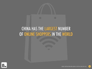 CHINA HAS THE LARGEST NUMBER
OF ONLINE SHOPPERS IN THE WORLD
SOURCE: BOSTON CONSULTING GROUP, AS CITED IN SCMP (APR 2012) 152
 