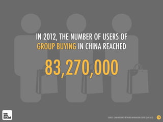 83,270,000
IN 2012, THE NUMBER OF USERS OF
GROUP BUYING IN CHINA REACHED
SOURCE: CHINA INTERNET NETWORK INFORMATION CENTRE (JAN 2013) 158
 