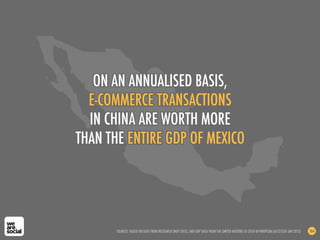 ON AN ANNUALISED BASIS,
E-COMMERCE TRANSACTIONS
IN CHINA ARE WORTH MORE
THAN THE ENTIRE GDP OF MEXICO
SOURCES: BASED ON DATA FROM IRESEARCH (NOV 2012), AND GDP DATA FROM THE UNITED NATIONS AS CITED IN WIKIPEDIA (ACCESSED JAN 2013) 164
 
