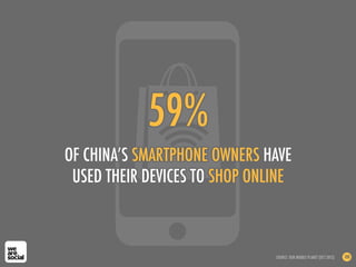 59%
OF CHINA’S SMARTPHONE OWNERS HAVE
USED THEIR DEVICES TO SHOP ONLINE
SOURCE: OUR MOBILE PLANET (OCT 2012) 180
 