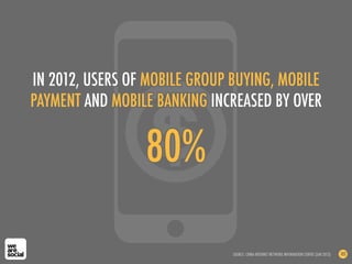 80%
IN 2012, USERS OF MOBILE GROUP BUYING, MOBILE
PAYMENT AND MOBILE BANKING INCREASED BY OVER
SOURCE: CHINA INTERNET NETWORK INFORMATION CENTRE (JAN 2013) 182
 