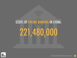 221,480,000
USERS OF ONLINE BANKING IN CHINA:
SOURCE: CHINA INTERNET NETWORK INFORMATION CENTRE (JAN 2013) 204
 