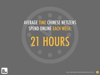 21 HOURS
AVERAGE TIME CHINESE NETIZENS
SPEND ONLINE EACH WEEK:
SOURCE: CHINA INTERNET NETWORK INFORMATION CENTRE (JAN 2013) 23
 
