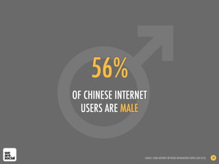 56%
OF CHINESE INTERNET
USERS ARE MALE
SOURCE: CHINA INTERNET NETWORK INFORMATION CENTRE (JAN 2013) 24
 