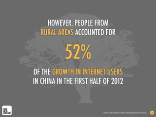 52%
OF THE GROWTH IN INTERNET USERS
IN CHINA IN THE FIRST HALF OF 2012
HOWEVER, PEOPLE FROM
RURAL AREAS ACCOUNTED FOR
SOURCE: CHINA INTERNET NETWORK INFORMATION CENTRE (JAN 2013) 26
 