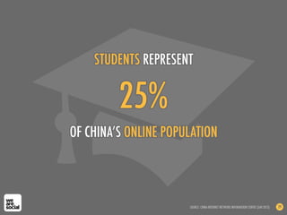 25%
OF CHINA’S ONLINE POPULATION
STUDENTS REPRESENT
SOURCE: CHINA INTERNET NETWORK INFORMATION CENTRE (JAN 2013) 29
 