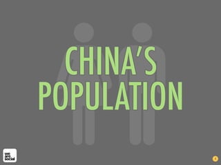 CHINA’S
POPULATION
4
 