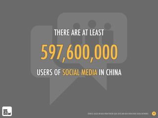 THERE ARE AT LEAST
597,600,000
USERS OF SOCIAL MEDIA IN CHINA
SOURCES: BASED ON DATA FROM TENCENT (AUG 2012) AND DATA FROM OTHER SOCIAL NETWORKS 42
 