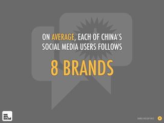 8 BRANDS
ON AVERAGE, EACH OF CHINA’S
SOCIAL MEDIA USERS FOLLOWS
SOURCE: DCCI (SEP 2012) 61
 