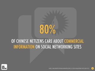 80%
OF CHINESE NETIZENS CARE ABOUT COMMERCIAL
INFORMATION ON SOCIAL NETWORKING SITES
SOURCE: CHINA INTERNET NETWORK INFORMATION CENTRE, AS CITED IN CHINA INTERNET WATCH (NOV 2012) 62
 