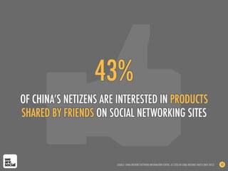 43%
OF CHINA’S NETIZENS ARE INTERESTED IN PRODUCTS
SHARED BY FRIENDS ON SOCIAL NETWORKING SITES
SOURCE: CHINA INTERNET NETWORK INFORMATION CENTRE, AS CITED IN CHINA INTERNET WATCH (NOV 2012) 63
 