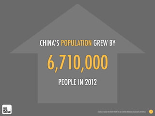 6,710,000
PEOPLE IN 2012
CHINA’S POPULATION GREW BY
SOURCE: BASED ON DATA FROM THE US CENSUS BUREAU (ACCESSED JAN 2013) 7
 