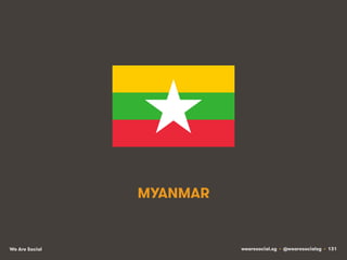 wearesocial.sg • @wearesocialsg • 131We Are Social
MYANMAR
 