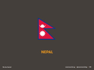 wearesocial.sg • @wearesocialsg • 135We Are Social
NEPAL
 