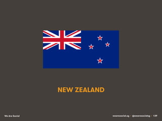 wearesocial.sg • @wearesocialsg • 139We Are Social
NEW ZEALAND
 