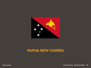 wearesocial.sg • @wearesocialsg • 152We Are Social
PAPUA NEW GUINEA
 