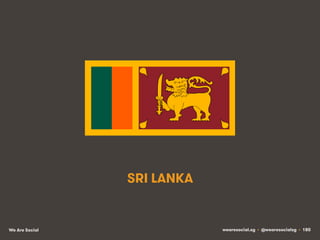 wearesocial.sg • @wearesocialsg • 180We Are Social
SRI LANKA
 