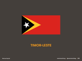 wearesocial.sg • @wearesocialsg • 200We Are Social
TIMOR-LESTE
 