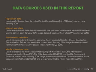wearesocial.sg • @wearesocialsg • 213We Are Social
DATA SOURCES USED IN THIS REPORT
Population data
Latest available data from the United States Census Bureau (mid-2013 data), correct as at
January 2014.
Internet user data
Latest available data from InternetWorldStats.com and the China Internet Network Information
Centre, correct as at January 2014; usage data extrapolated from GlobalWebIndex (Q3 2013).
Social media user data
Latest site-reported monthly active user data from Facebook, Google+, Qzone, Sina Weibo,
Tencent Weibo, Twitter, and VKontakte, correct as at January 2014; usage data extrapolated
from GlobalWebIndex’s Active Usage: Social Platforms(Q3 2013).
Mobile phone user data
Latest available data from Ericsson Mobility Report (November 2013), the International
Telecommunication Union (ITU), The GSM Association (Q4 2013), and the CIA Government
Factbook, correct as at January 2014; usage data extrapolated from GlobalWebIndex’s Active
Usage: Social Platforms (Q3 2013), and Google’s Our Mobile Planet Report (May 2013).
 