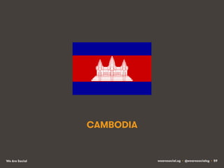 wearesocial.sg • @wearesocialsg • 59We Are Social
CAMBODIA
 