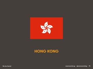 wearesocial.sg • @wearesocialsg • 75We Are Social
HONG KONG
 