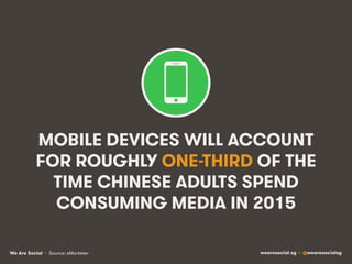 We Are Social wearesocial.sg • @wearesocialsg
MOBILE DEVICES WILL ACCOUNT
FOR ROUGHLY ONE-THIRD OF THE
TIME CHINESE ADULTS SPEND
CONSUMING MEDIA IN 2015
• Source: eMarketer
 