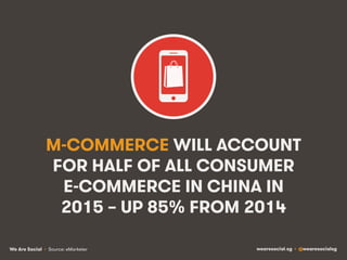 We Are Social wearesocial.sg • @wearesocialsg
M-COMMERCE WILL ACCOUNT
FOR HALF OF ALL CONSUMER
E-COMMERCE IN CHINA IN
2015 – UP 85% FROM 2014
• Source: eMarketer
 
