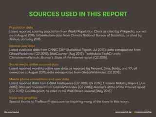 We Are Social wearesocial.sg • @wearesocialsg
SOURCES USED IN THIS REPORT
Population data
Latest reported country population from World Population Clock as cited by Wikipedia, correct
as at August 2015. Urbanisation data from China’s National Bureau of Statistics, as cited by
Xinhua, January 2015
Internet user data
Latest available data from CNNIC (36th Statistical Report, Jul 2015); data extrapolated from
GlobalWebIndex (Q2 2015); StatCounter (Aug 2015); TechInAsia; TechCrunch;
ChinaInternetWatch; Akamai’s State of the Internet report (Q2 2015).
Social media active account data
Latest reported monthly active user data as reported by Tencent, Sina, Baidu, and YY, all
correct as at August 2015; data extrapolated from GlobalWebIndex (Q2 2015).
Mobile phone connections and user data
Latest reported data from GSMA Intelligence (Q2 2015; Q4 2014); Ericsson Mobility Report (Jun
2015); data extrapolated from GlobalWebIndex (Q2 2015); Akamai’s State of the Internet report
(Q2 2015); Counterpoint, as cited in the Wall Street Journal (May 2015).
Icons and graphics
Special thanks to TheNounProject.com for inspiring many of the icons in this report.
 