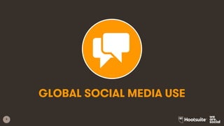 9
GLOBAL SOCIAL MEDIA USE
 