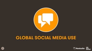 9
GLOBAL SOCIAL MEDIA USE
 