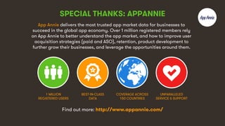 8
SPECIAL THANKS: APPANNIE
App Annie delivers the most trusted app market data for businesses to
succeed in the global app economy. Over 1 million registered members rely
on App Annie to better understand the app market, and how to improve user
acquisition strategies (paid and ASO), retention, product development to
further grow their businesses, and leverage the opportunities around them.
Find out more: http://www.appannie.com/
1 MILLION
REGISTERED USERS
BEST-IN-CLASS
DATA
COVERAGE ACROSS
150 COUNTRIES
UNPARALLELED
SERVICE & SUPPORT
 