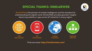 7
SPECIAL THANKS: SIMILARWEB
SimilarWeb is the pioneer of market intelligence and the standard for
understanding the digital world. SimilarWeb provides granular insights
about any website or app across all industries in every region.
WEB
INTELLIGENCE
APP
INTELLIGENCE
GLOBAL
COVERAGE
GRANULAR
ANALYSIS
Find out more: http://similarweb.com/
 