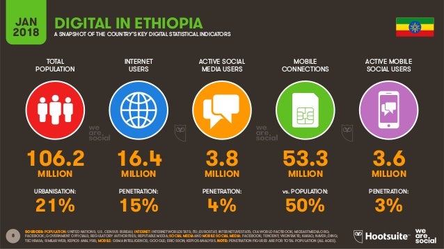 Digital 2018 Ethiopia (January 2018)
