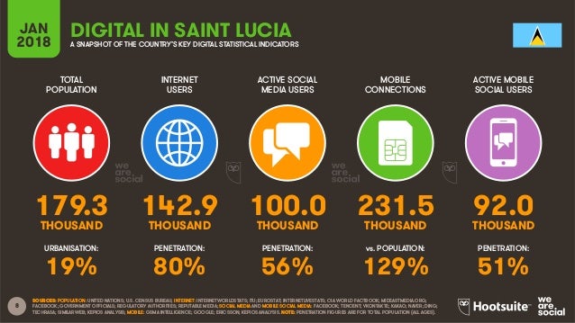 Bank of montserrat netteller Bank of montserrat netteller