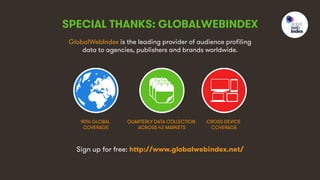 3
GlobalWebIndex is the leading provider of audience profiling
data to agencies, publishers and brands worldwide.
Sign up for free: http://www.globalwebindex.net/
SPECIAL THANKS: GLOBALWEBINDEX
90% GLOBAL
COVERAGE
QUARTERLY DATA COLLECTION
ACROSS 42 MARKETS
CROSS-DEVICE
COVERAGE
 
