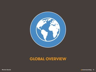 We Are Social @wearesocialsg • 5
GLOBAL OVERVIEW
 