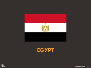 @wearesocialsg • 141
EGYPT
 
