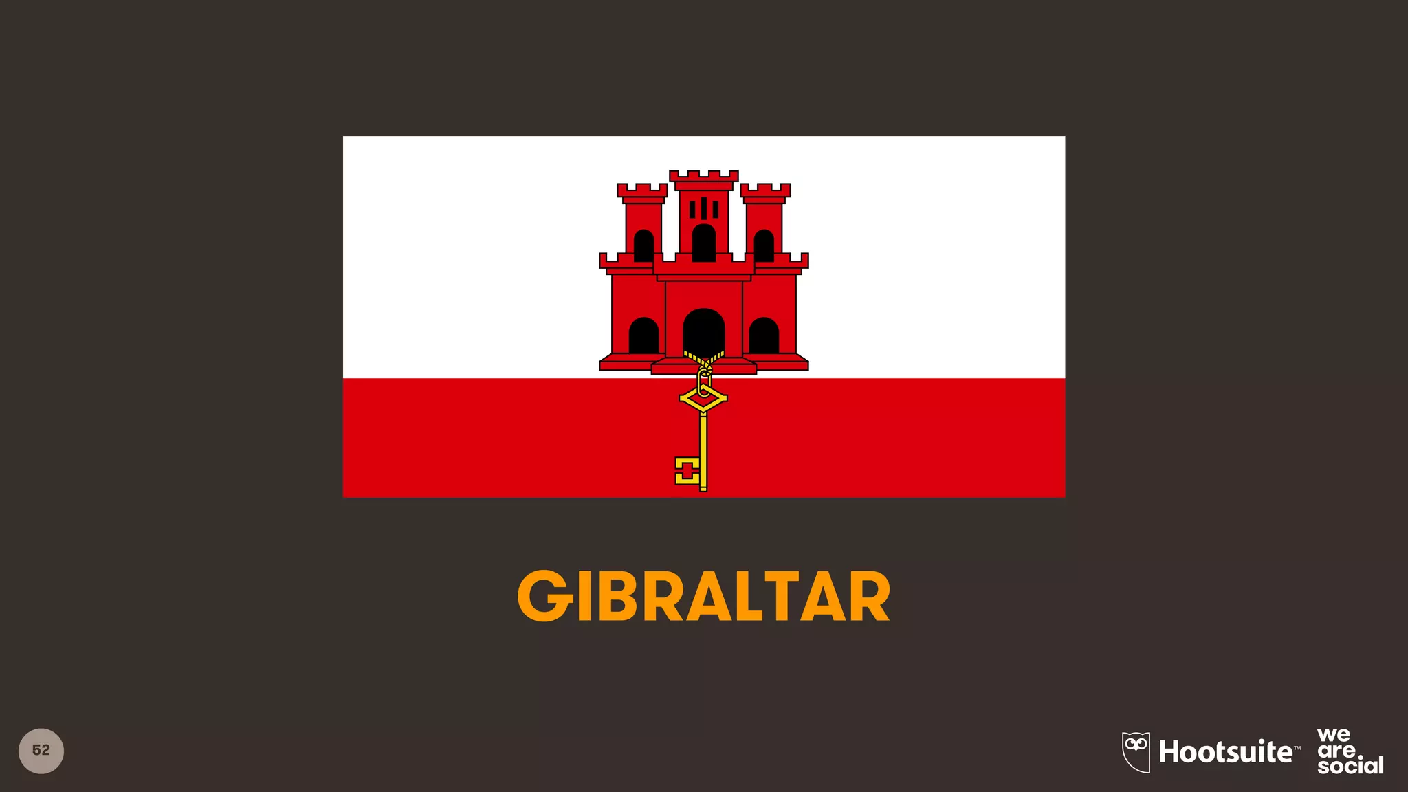 Slide 8