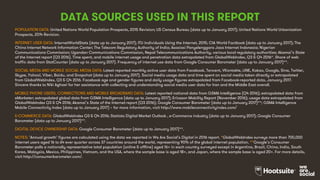 POPULATION DATA: United Nations World Population Prospects, 2015 Revision; US Census Bureau (data up to January 2017); United Nations World Urbanization
Prospects, 2014 Revision.
INTERNET USER DATA: InternetWorldStats (data up to January 2017); ITU Individuals Using the Internet, 2015; CIA World Factbook (data up to January 2017); The
China Internet Network Information Center; The Telecom Regulatory Authority of India; Asosiasi Penyelenggara Jasa Internet Indonesia; Nigerian
Communications Commission; Ugandan Communications Commission, Nepal Telecommunications Authority, various local regulatory authorities; Akamai’s State
of the Internet report (Q3 2016). Time spent, and mobile internet usage and penetration data extrapolated from GlobalWebIndex, Q3 & Q4 2016*. Share of web
traffic data from StatCounter (data up to January 2017). Frequency of internet use data from Google Consumer Barometer (data up to January 2017)**.
SOCIAL MEDIA AND MOBILE SOCIAL MEDIA DATA: Latest reported monthly active user data from Facebook, Tencent, VKontakte, LINE, Kakao, Google, Sina, Twitter,
Skype, Yahoo!, Viber, Baidu, and Snapchat (data up to January 2017). Social media usage data and time spent on social media taken directly or extrapolated
from GlobalWebIndex, Q3 & Q4 2016. Facebook age and gender figures and daily usage figures extrapolated from Facebook-reported data, January 2017.
Sincere thanks to Niki Aghaei for her assistance with collecting and understanding social media user data for Iran and the Middle East overall.
MOBILE PHONE USERS, CONNECTIONS AND MOBILE BROADBAND DATA: Latest reported national data from GSMA Intelligence (Q4 2016); extrapolated data from
eMarketer; extrapolated global data from GSMA Intelligence (data up to January 2017); Ericsson Mobility Report (November 2016); usage data extrapolated from
GlobalWebIndex Q3 & Q4 2016; Akamai’s State of the Internet report (Q3 2016); Google Consumer Barometer (data up to January 2017)**; GSMA Intelligence
Mobile Connectivity Index (data up to January 2017) – for more information, visit http://www.mobileconnectivityindex.com/
E-COMMERCE DATA: GlobalWebIndex Q3 & Q4 2016; Statista Digital Market Outlook , e-Commerce industry (data up to January 2017); Google Consumer
Barometer (data up to January 2017)**.
DIGITAL DEVICE OWNERSHIP DATA: Google Consumer Barometer (data up to January 2017)**.
NOTES: ‘Annual growth’ figures are calculated using the data we reported in We Are Social’s Digital in 2016 report. *GlobalWebIndex surveys more than 700,000
internet users aged 16 to 64 ever quarter across 37 countries around the world, representing 90% of the global internet population. **Google’s Consumer
Barometer polls a nationally representative total population (online & offline) aged 16+ in each country surveyed except in Argentina, Brazil, China, India, South
Korea, Malaysia, Mexico, Philippines, Vietnam, and the USA, where the sample base is aged 18+, and Japan, where the sample base is aged 20+. For more details,
visit http://consumerbarometer.com/.
DATA SOURCES USED IN THIS REPORT
 