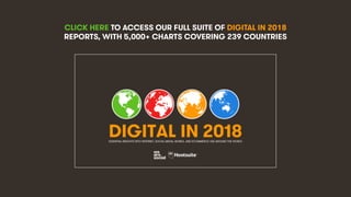 44
CLICK HERE TO ACCESS OUR FULL SUITE OF DIGITAL IN 2018
REPORTS, WITH 5,000+ CHARTS COVERING 239 COUNTRIES
 