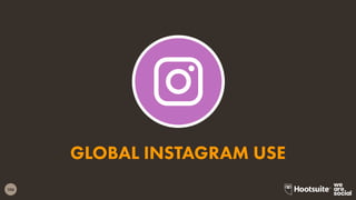 106
GLOBAL INSTAGRAM USE
 