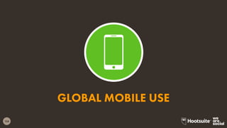154
GLOBAL MOBILE USE
 