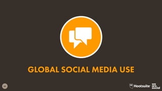 62
GLOBAL SOCIAL MEDIA USE
 