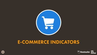 36
E-COMMERCE INDICATORS
 
