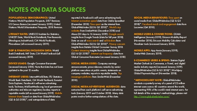 Digital 2019 Australia January 2019 V01