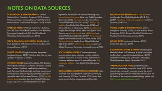 SOCIAL MEDIA BEHAVIOURS: Time spent on
social media from GlobalWebIndex (Q2 & Q3
2018)*. Facebook reach and engagement data from
Locowise (Q4 2018).
MOBILE USERS & CONNECTIONS: GSMA
Intelligence (January 2019); Ericsson Mobility Report
(November 2018); Ericsson Mobility Calculator and
Visualizer tools (accessed January 2019);
MOBILE APPS: App Annie (January 2019);
SimilarWeb (January 2019).
E-COMMERCE USERS & SPEND: Statista Digital
Market Outlook (e-Commerce, e-Travel, and digital
media industry reports) (accessed January 2019).
GlobalWebIndex (Q2 & Q3 2018)*; Worldpay
Global Payments Report (November 2018).
*METHODOLOGY NOTE: GlobalWebIndex
conducts a quarterly survey of a panel of 22 million
internet users across 45 countries around the world,
representing 90% of the world’s total internet users. For
full details of the company’s methodology, please visit
http://www.globalwebindex.com/
POPULATION & DEMOGRAPHICS: United
Nations World Population Prospects, 2017 Revision;
US Census Bureau (accessed January 2019); United
Nations World Urbanization Prospects, 2018 Revision.
LITERACY RATES: UNESCO Institute for Statistics;
UNICEF Data; World Bank DataBank; Pew Research;
Ethnologue; IndexMundi; CIA World Factbook;
Phrasebase (all accessed January 2019).
GDP & FINANCIAL INCLUSION DATA: World
Bank DataBank; IMF Data; CIA World Factbook (all
accessed January 2019).
DEVICE USAGE: Google Consumer Barometer
(accessed January 2018). Note that data has not been
updated in the past 12 months.
INTERNET USERS: InternetWorldStats; ITU Statistics;
World Bank DataBank; CIA World Factbook; Eurostat
Data Explorer; Facebook’s self-serve advertising
tools; Techrasa; MidEastMedia.org; local government
authorities and telecom regulatory bodies; reports in
reputable media (all accessed January 2019). Mobile
Internet share based on data from GlobalWebIndex
(Q2 & Q3 2018)*, and extrapolations of data
reported in Facebook’s self-serve advertising tools.
Internet connection speed data from Ookla Speedtest
(December 2018). Time spent on the internet from
GlobalWebIndex (Q2 & Q3 2018)*. World’s top
websites from SimilarWeb (December 2018) and
Alexa (30 days to 16 January 2019). Google search
insights from Google Trends (data for full year 2018).
Data on use of voice search and ad blockers from
GlobalWebIndex (Q2 & Q3 2018)*. Privacy concern
insights from Statista Global Consumer Survey 2018.
Content streaming insights from GlobalWebIndex
(Q2 & Q3 2018)*. Internet use frequency data from
Global Consumer Barometer (accessed January 2018)
SOCIAL MEDIA USERS: Company earnings
announcements; press releases; remarks by senior
platform executives at public events; statements on
company websites; reports in reputable media. Top
messenger platforms from SimilarWeb (December
2018).
SOCIAL MEDIA ADVERTISING AUDIENCES: data
extracted from each platform’s self-serve advertising
tools (January 2019 and October 2018). Many data
points involve further extrapolations of this data.
NOTES ON DATA SOURCES
 