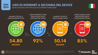21
2019
GEN
FONTI: INTERNETWORLDSTATS; ITU; WORD BANK; CIA WORLD FACTBOOK; EUROSTAT; GOVERNI LOCALI E AUTORITÀ LOCALI E REGOLAMENTARI; MIDEASTMEDIA.ORG; REPORT DA FONTI
ATTENDIBILI. DATI MOBILE: GLOBALWEBINDEX (Q2 E Q3); ESTRAPOLAZIONI DI DATI PUBBLICATI DALLE PIÙ IMPORTANTI PIATTAFORME SOCIAL TRAMITE COMUNICAZIONE SUGLI UTILI E SUGLI
STRUMENTI PUBBLICITARI SELF-SERVICE. I DATI GLOBALWEBINDEX RAPPRESENTANO I RISULTATI DI UN’ AMPIA RICERCA SUGLI UTENTI INTERNET TARGET 16-64.
USO DI INTERNET A SECONDA DEL DEVICE
BASATO SUI DATI DEGLI UTENTI ATTIVI E SULL’USO DI INTERNET DA SERVIZI MOBILE
54.80 92% 50.14 85%
MILIONI MILIONI
NUMERO TOTALE DI
UTENTI INTERNET ATTIVI
UTENTI INTERNET COME
PERCENTUALE DELLA
POPOLAZIONE TOTALE
NUMERO TOTALE DI
UTENTI MOBILE ATTIVI
UTENTI MOBILE COME
PERCENTUALE DELLA
POPOLAZIONE TOTALE
global
web
index
 